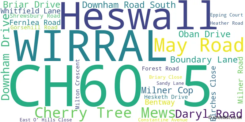A word cloud for the CH60 5 postcode